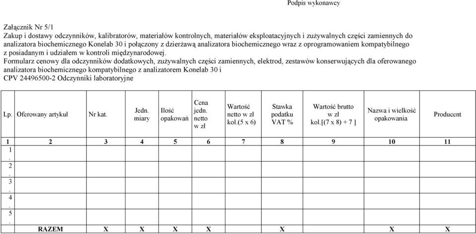 Formularz cenowy dla odczynników dodatkowych, zużywalnych części zamiennych, elektrod, zestawów konserwujących dla oferowanego analizatora biochemicznego kompatybilnego z analizatorem Konelab 30 i