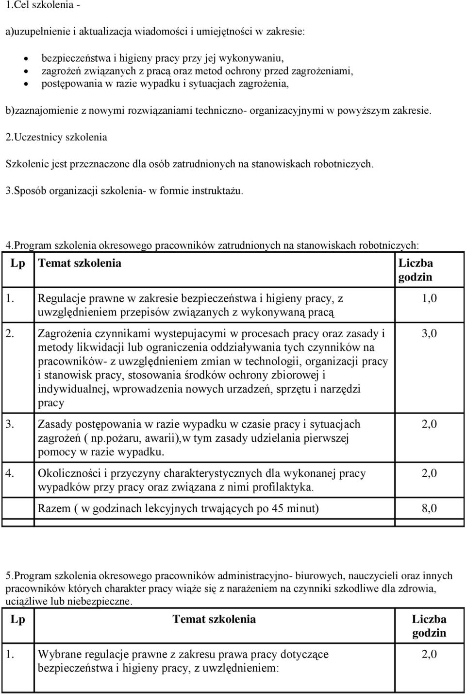 Uczestnicy szkolenia Szkolenie jest przeznaczone dla osób zatrudnionych na stanowiskach robotniczych. 3.Sposób organizacji szkolenia- w formie instruktażu. 4.