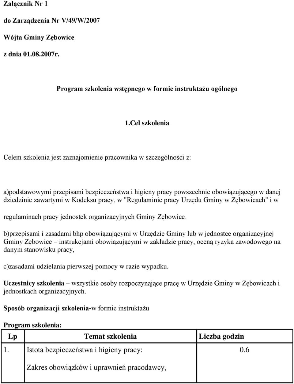 Kodeksu pracy, w "Regulaminie pracy Urzędu Gminy w Zębowicach" i w regulaminach pracy jednostek organizacyjnych Gminy Zębowice.