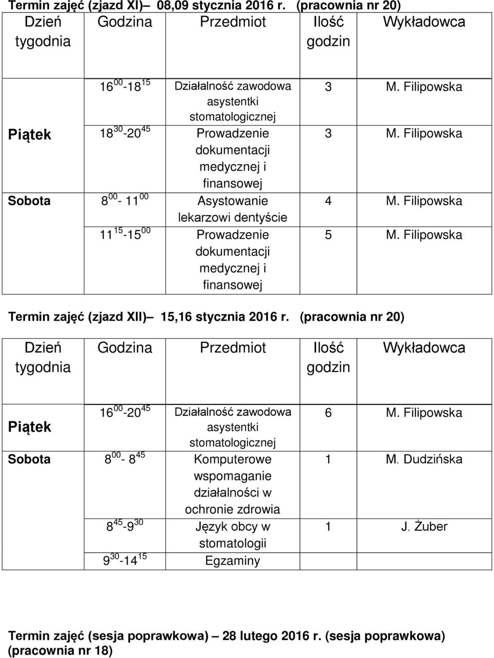 Prowadzenie 5 M. Filipowska Termin zajęć (zjazd XII) 15,16 stycznia 2016 r.