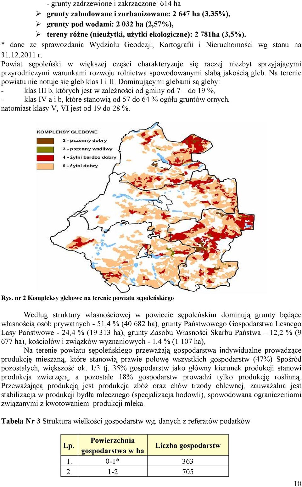 Powiat sępoleński w większej części charakteryzuje się raczej niezbyt sprzyjającymi przyrodniczymi warunkami rozwoju rolnictwa spowodowanymi słabą jakością gleb.