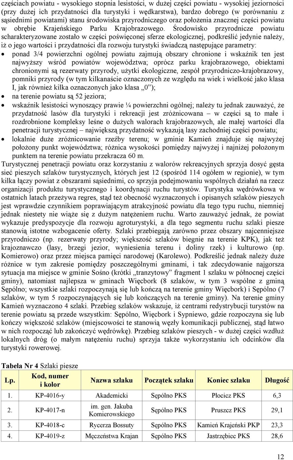 Środowisko przyrodnicze powiatu scharakteryzowane zostało w części poświęconej sferze ekologicznej, podkreślić jedynie należy, iż o jego wartości i przydatności dla rozwoju turystyki świadczą
