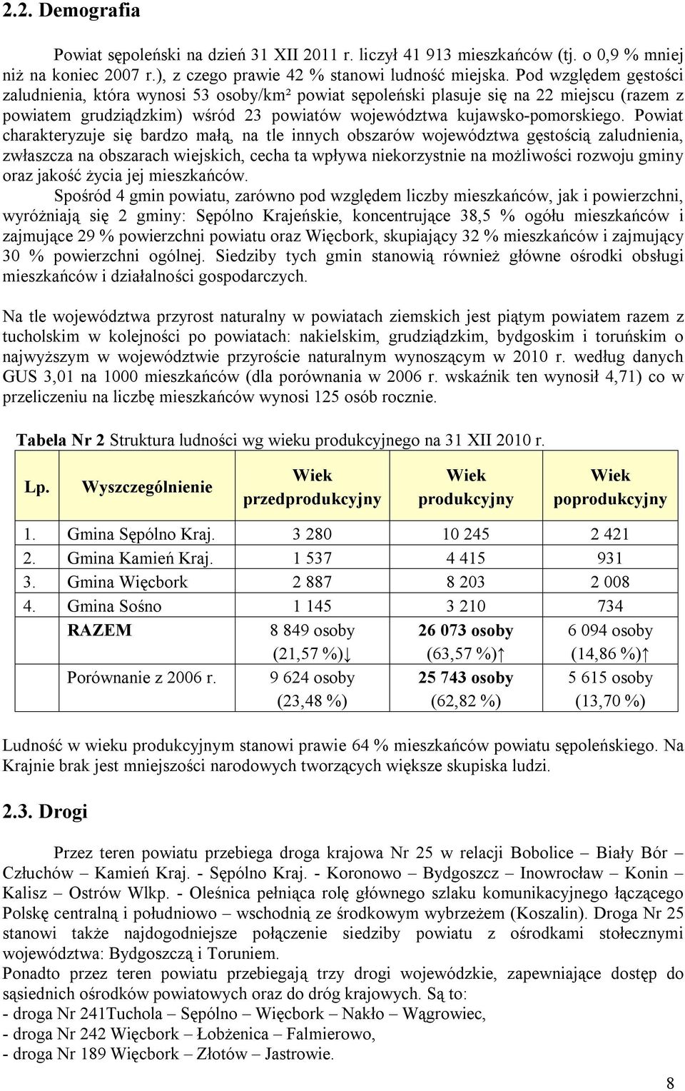 Powiat charakteryzuje się bardzo małą, na tle innych obszarów województwa gęstością zaludnienia, zwłaszcza na obszarach wiejskich, cecha ta wpływa niekorzystnie na możliwości rozwoju gminy oraz