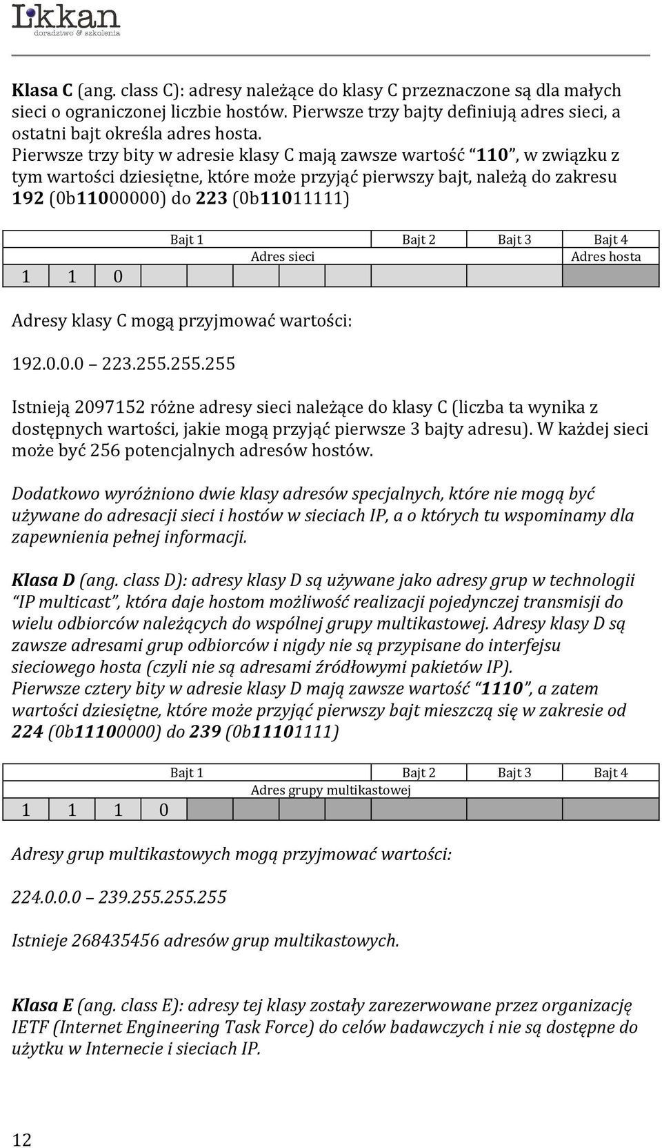 1 Bajt 2 Bajt 3 Bajt 4 Adres sieci Adres hosta Adresy klasy C mogą przyjmować wartości: 192.0.0.0 223.255.