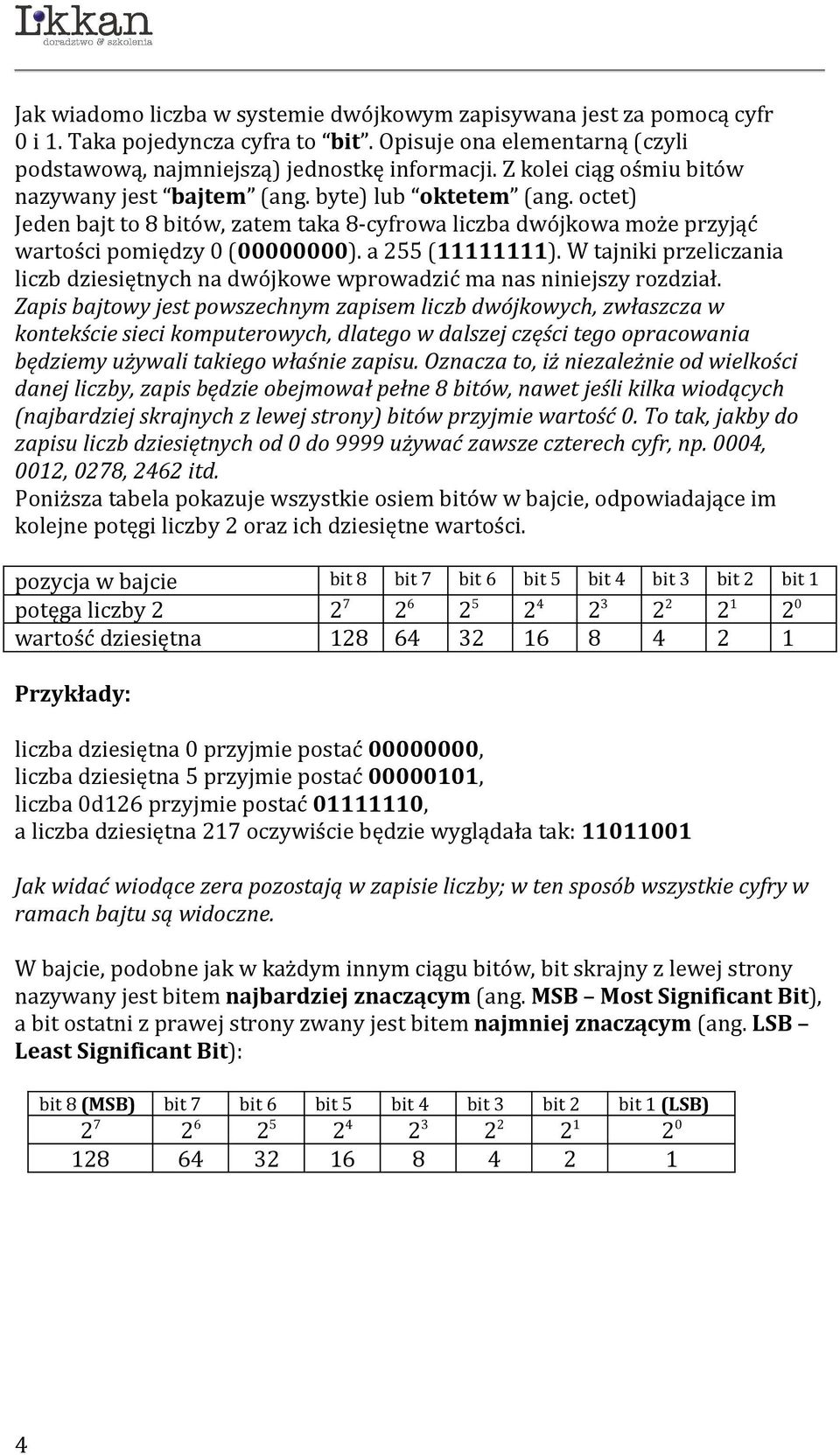 a 255 (11111111). W tajniki przeliczania liczb dziesiętnych na dwójkowe wprowadzić ma nas niniejszy rozdział.