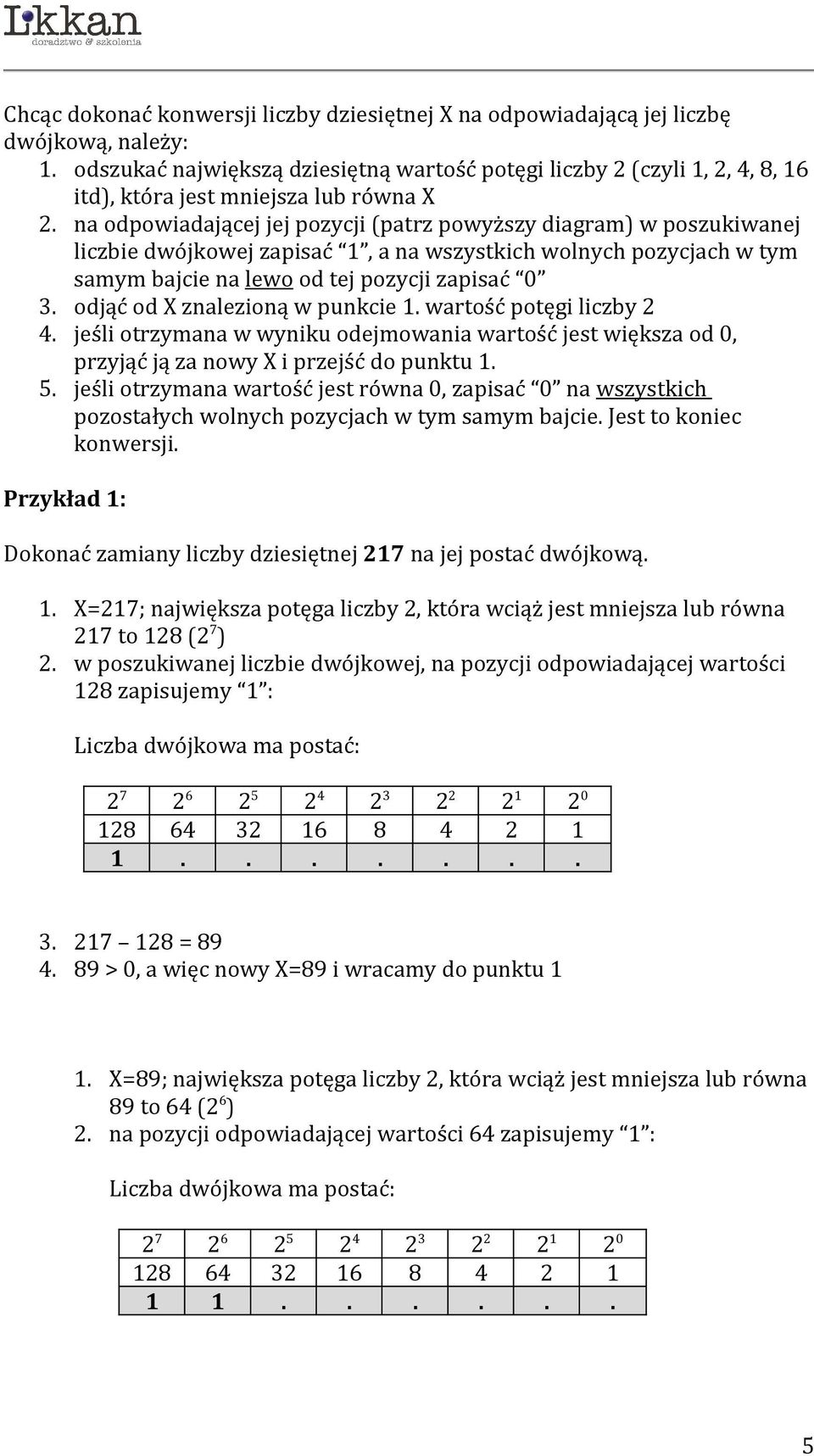 na odpowiadającej jej pozycji (patrz powyższy diagram) w poszukiwanej liczbie dwójkowej zapisać 1, a na wszystkich wolnych pozycjach w tym samym bajcie na lewo od tej pozycji zapisać 0 3.