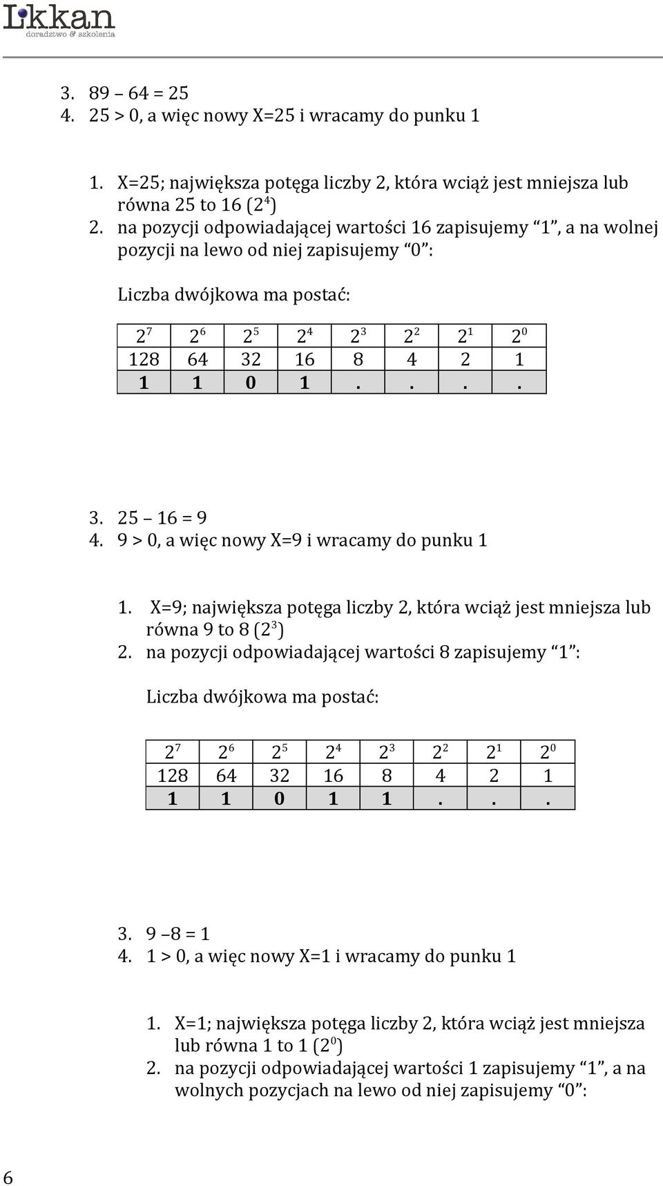 9 > 0, a więc nowy X=9 i wracamy do punku 1 1. X=9; największa potęga liczby 2, która wciąż jest mniejsza lub równa 9 to 8 (2 3 ) 2.