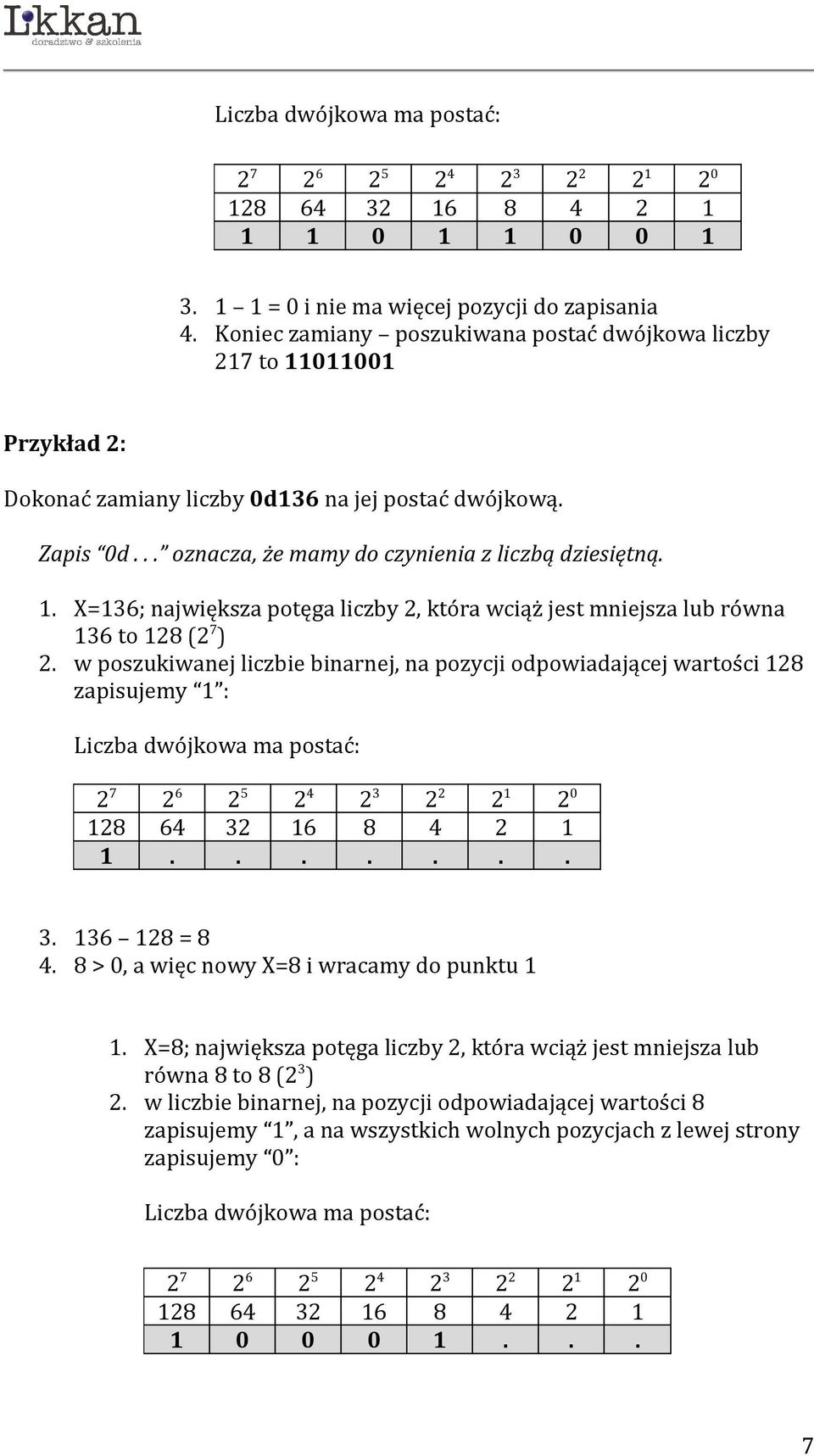 w poszukiwanej liczbie binarnej, na pozycji odpowiadającej wartości 128 zapisujemy 1 : Liczba dwójkowa ma postać: 2 7 2 6 2 5 2 4 2 3 2 2 2 1 2 0 128 64 32 16 8 4 2 1 1....... 3. 136 128 = 8 4.