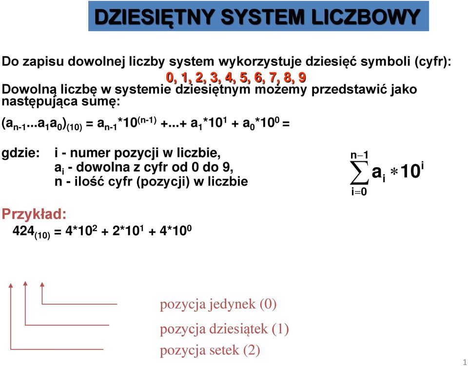 ..+ a 1 *10 1 + a 0 *10 0 = gdzie: i - numer pozycji w liczbie, a i - dowolna z cyfr od 0 do 9, n - ilość cyfr (pozycji) w