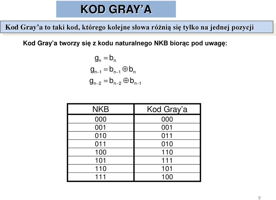 biorąc pod uwagę: g g g n n 1 n 2 = b = b = b n n 1 n 2 b n b n 1 NKB