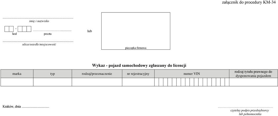 typ rodzaj/przeznaczenie nr rejestracyjny numer VIN