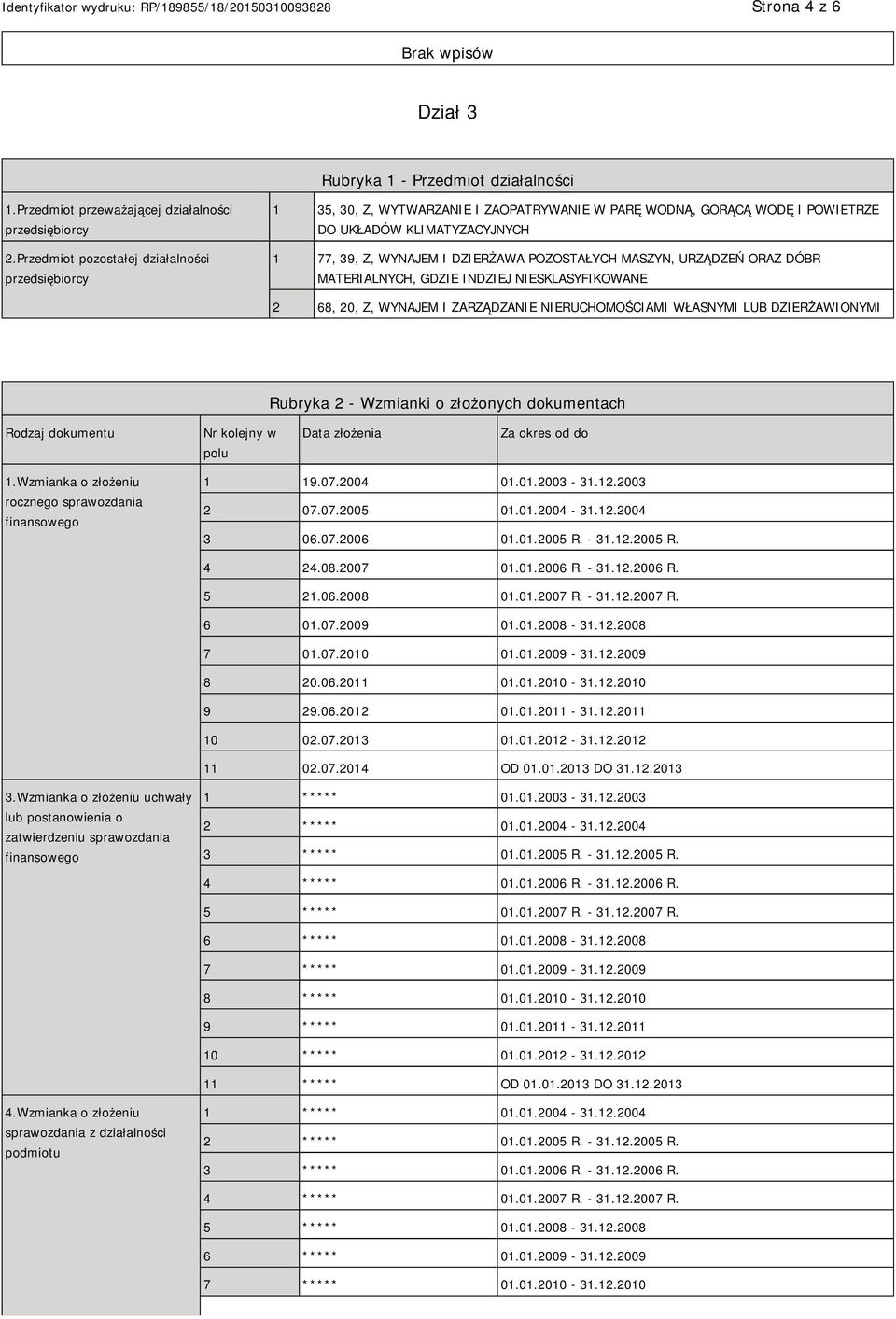 POZOSTAŁYCH MASZYN, URZĄDZEŃ ORAZ DÓBR MATERIALNYCH, GDZIE INDZIEJ NIESKLASYFIKOWANE 2 68, 20, Z, WYNAJEM I ZARZĄDZANIE NIERUCHOMOŚCIAMI WŁASNYMI LUB DZIERŻAWIONYMI Rubryka 2 - Wzmianki o złożonych
