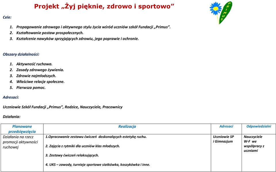 Pierwsza pomoc. Adresaci: Uczniowie Szkół Fundacji Primus, Rodzice, Nauczyciele, Pracownicy Działania: Planowane przedsięwzięcia Działania na rzecz promocji aktywności ruchowej 1.