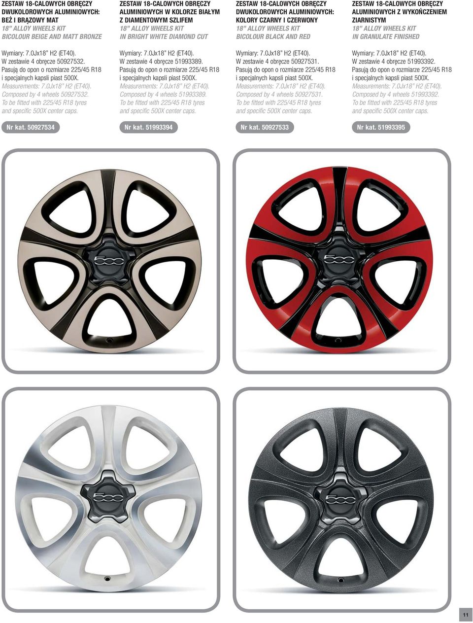 OBRĘCZY ALUMINIOWYCH Z WYKOŃCZENIEM ZIARNISTYM 18 ALLOY WHEELS KIT IN GRANULATE FINISHED Wymiary: 7.0Jx18 H2 (ET40). W zestawie 4 obręcze 50927532.