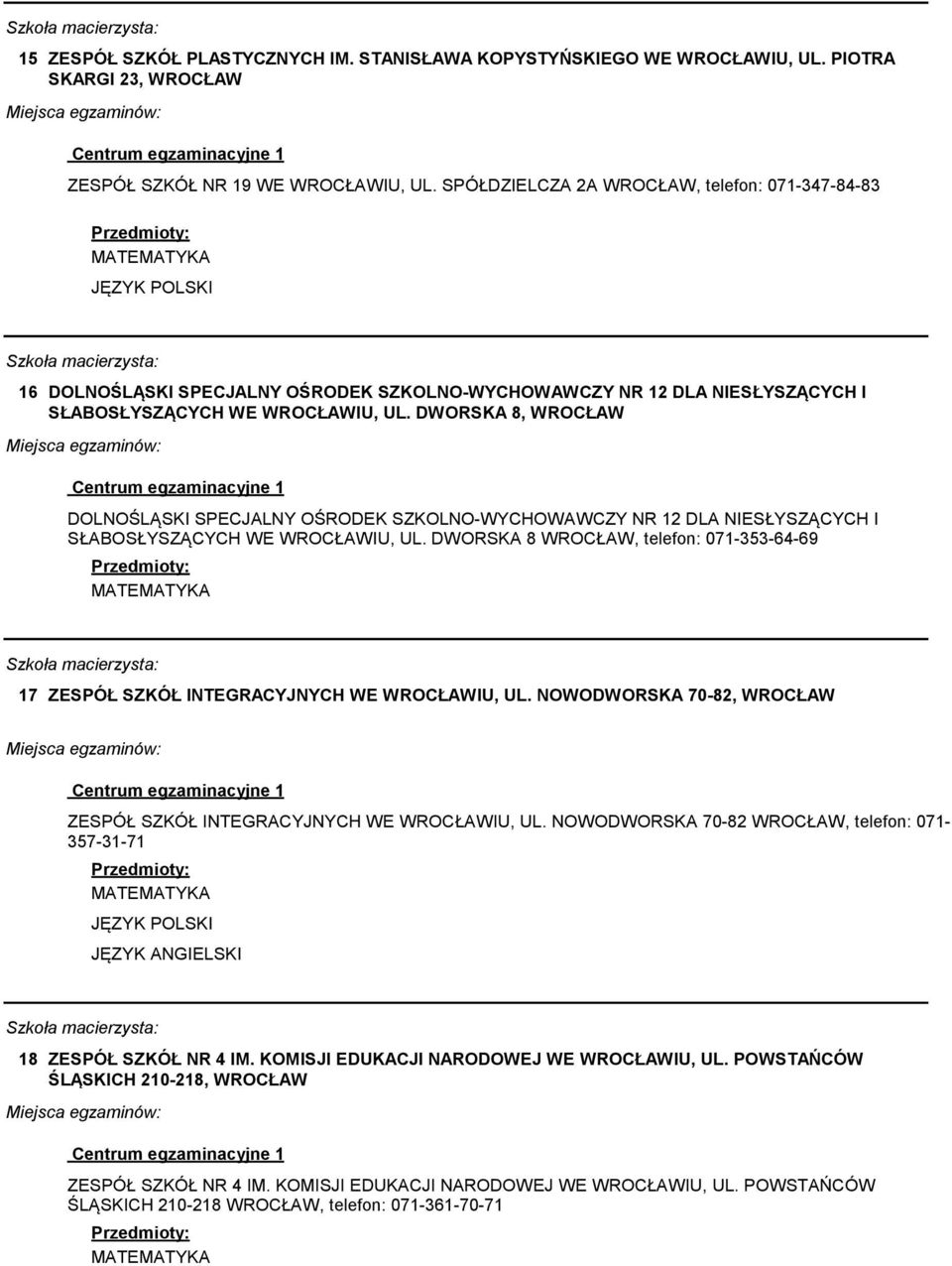 DWORSKA 8, WROCŁAW DOLNOŚLĄSKI SPECJALNY OŚRODEK SZKOLNO-WYCHOWAWCZY NR 12 DLA NIESŁYSZĄCYCH I SŁABOSŁYSZĄCYCH WE WROCŁAWIU, UL.