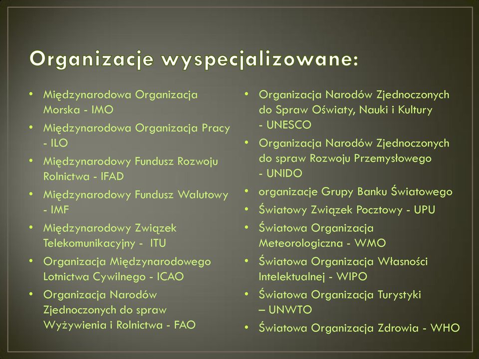 Zjednoczonych do Spraw Oświaty, Nauki i Kultury - UNESCO Organizacja Narodów Zjednoczonych do spraw Rozwoju Przemysłowego - UNIDO organizacje Grupy Banku Światowego Światowy