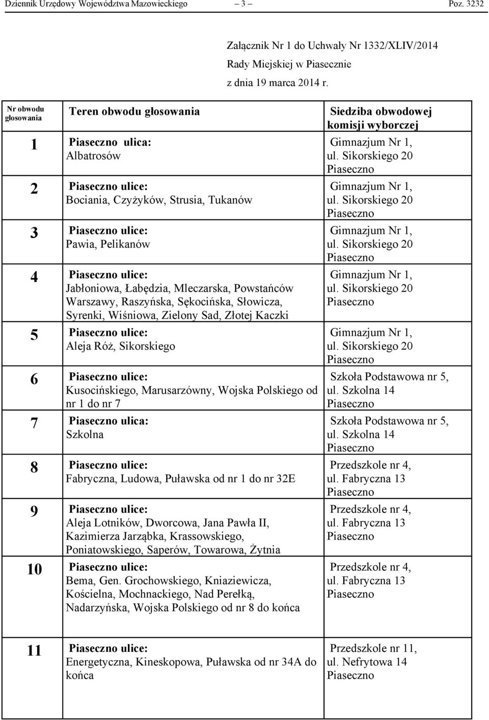Powstańców Warszawy, Raszyńska, Sękocińska, Słowicza, Syrenki, Wiśniowa, Zielony Sad, Złotej Kaczki 5 ulice: Aleja Róż, Sikorskiego 6 ulice: Kusocińskiego, Marusarzówny, Wojska Polskiego od nr 1 do