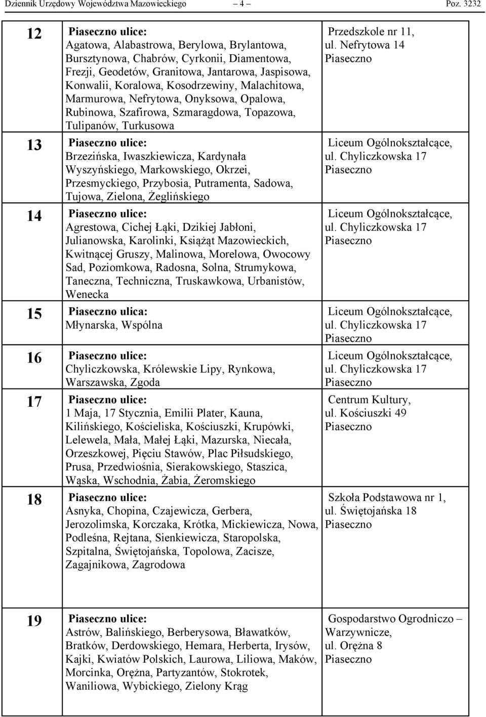 Malachitowa, Marmurowa, Nefrytowa, Onyksowa, Opalowa, Rubinowa, Szafirowa, Szmaragdowa, Topazowa, Tulipanów, Turkusowa 13 ulice: Brzezińska, Iwaszkiewicza, Kardynała Wyszyńskiego, Markowskiego,