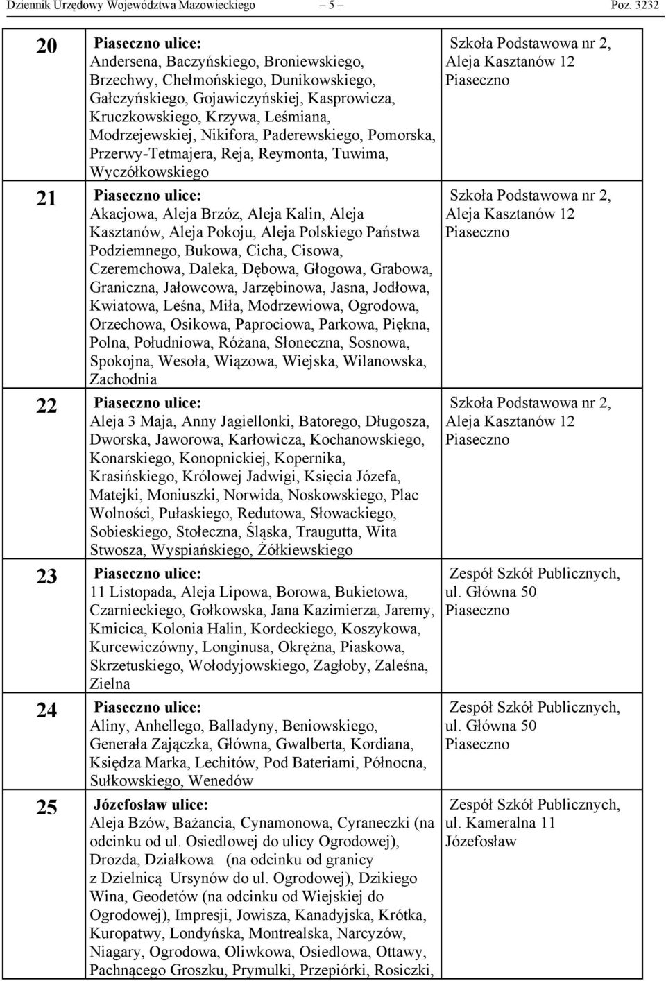 Paderewskiego, Pomorska, Przerwy-Tetmajera, Reja, Reymonta, Tuwima, Wyczółkowskiego 21 ulice: Akacjowa, Aleja Brzóz, Aleja Kalin, Aleja Kasztanów, Aleja Pokoju, Aleja Polskiego Państwa Podziemnego,
