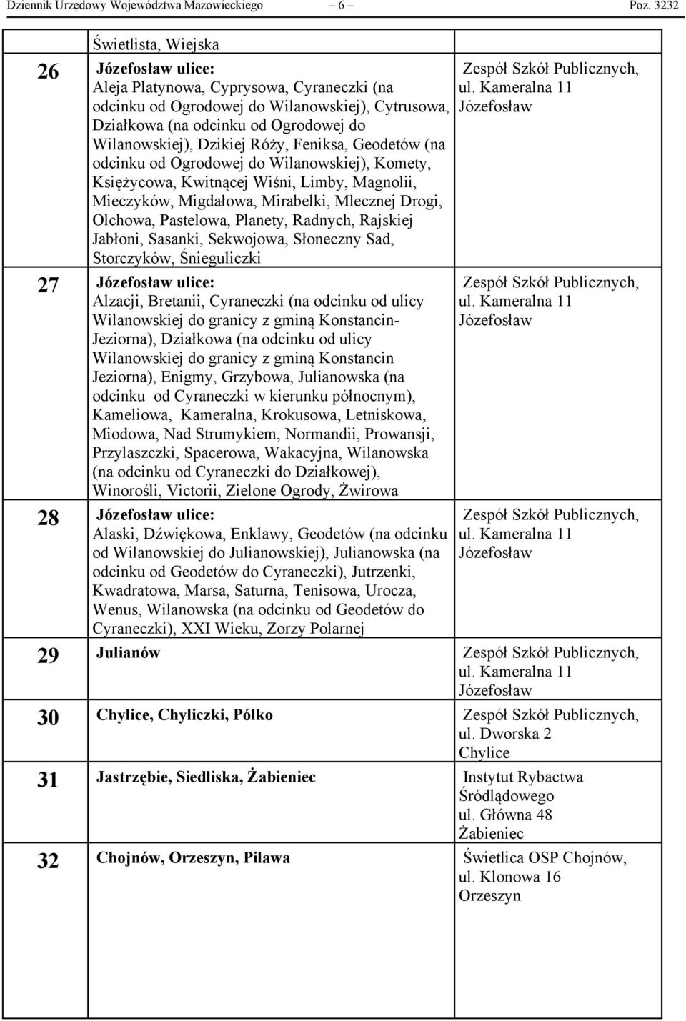 Feniksa, Geodetów (na odcinku od Ogrodowej do Wilanowskiej), Komety, Księżycowa, Kwitnącej Wiśni, Limby, Magnolii, Mieczyków, Migdałowa, Mirabelki, Mlecznej Drogi, Olchowa, Pastelowa, Planety,