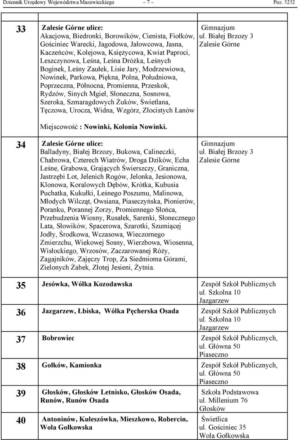 Leśna Dróżka, Leśnych Boginek, Leśny Zaułek, Lisie Jary, Modrzewiowa, Nowinek, Parkowa, Piękna, Polna, Południowa, Poprzeczna, Północna, Promienna, Przeskok, Rydzów, Sinych Mgieł, Słoneczna, Sosnowa,