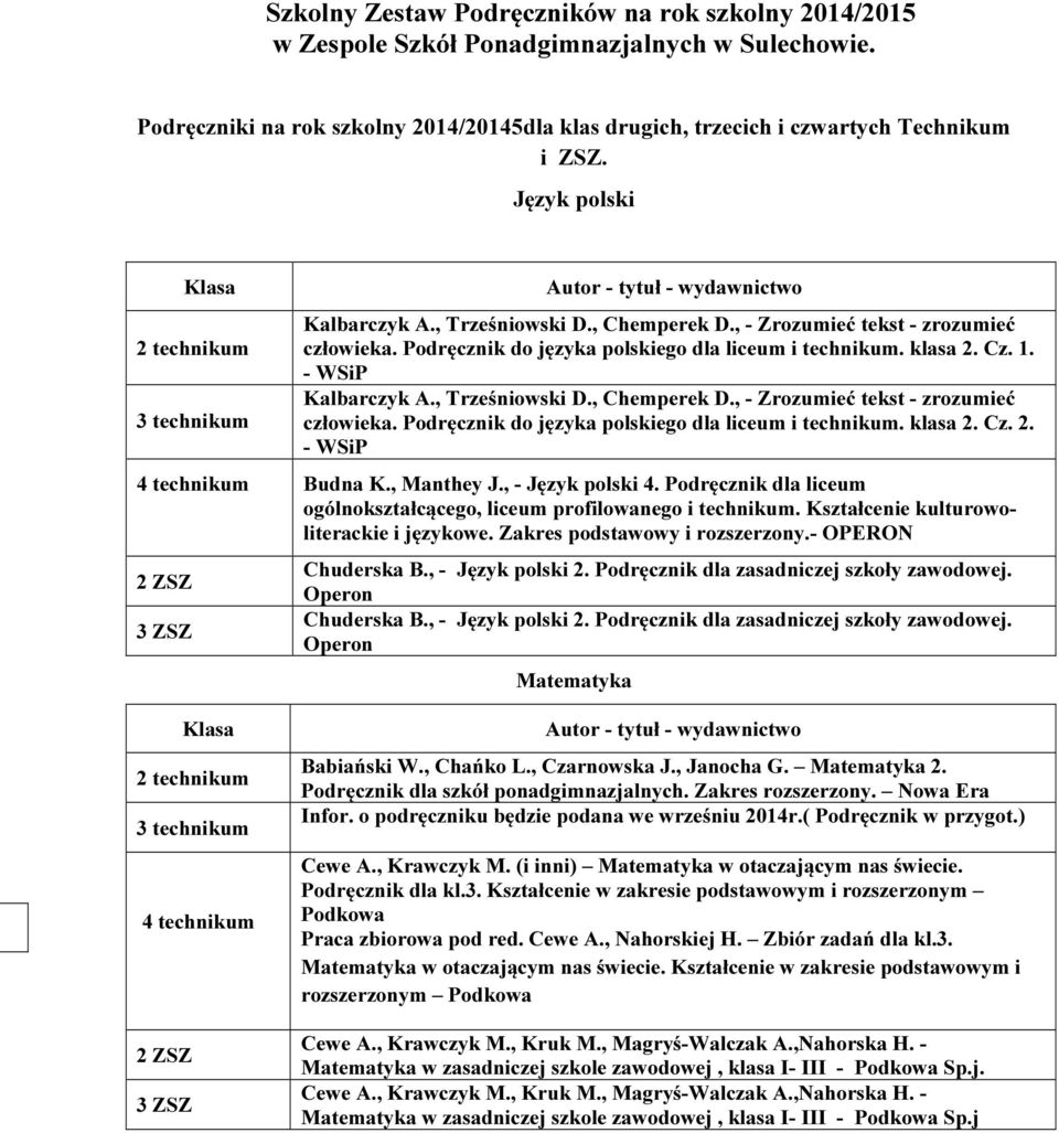 Podręcznik do języka polskiego dla liceum i technikum. klasa 2. Cz. 1. - WSiP Kalbarczyk A., Trześniowski D., Chemperek D., - Zrozumieć tekst - zrozumieć człowieka.