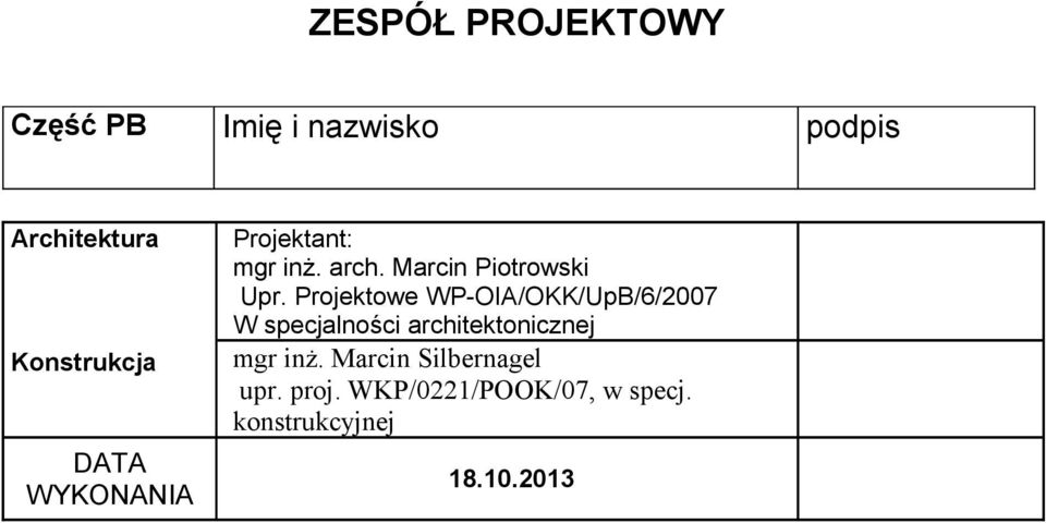 Projektowe WP-OIA/OKK/UpB/6/2007 W specjalności architektonicznej mgr inż.