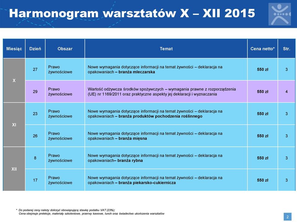 jej deklaracji i wyznaczania 550 zł 4 23 opakowaniach branża produktów pochodzenia roślinnego XI 26 opakowaniach branża mięsna 8 opakowaniach branża