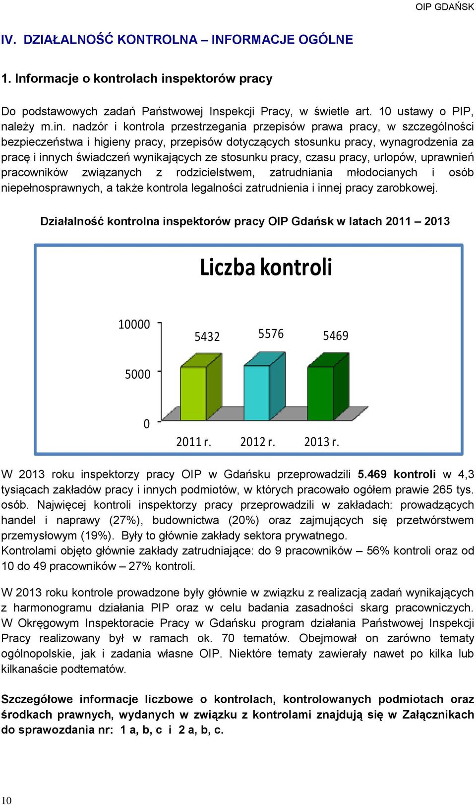 nadzór i kontrola przestrzegania przepisów prawa pracy, w szczególności bezpieczeństwa i higieny pracy, przepisów dotyczących stosunku pracy, wynagrodzenia za pracę i innych świadczeń wynikających ze