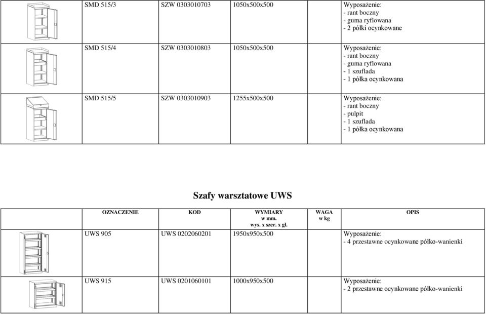 Wyposażenie: - rant boczny - pulpit - 1 szuflada - 1 półka ocynkowana Szafy warsztatowe UWS UWS 905 UWS 0202060201 1950x950x500