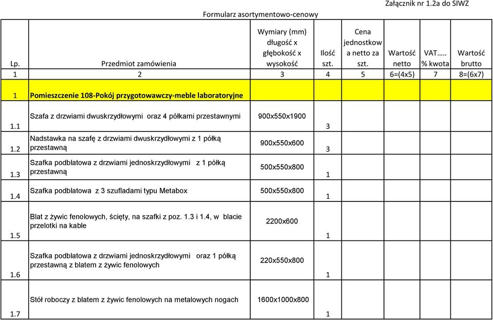 Nadstawka na szafę z drzwiami dwuskrzydłowymi z półką 900x550x600. Szafka podblatowa z drzwiami jednoskrzydłowymi z półką 500x550x800.4 Szafka podblatowa z szufladami typu Metabox 500x550x800.