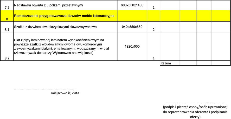 Blat z płyty laminowanej laminatem wysokociśnieniowym na powyższe szafki z wbudowanymi dwoma dwukomorowymi zlewozmywakami