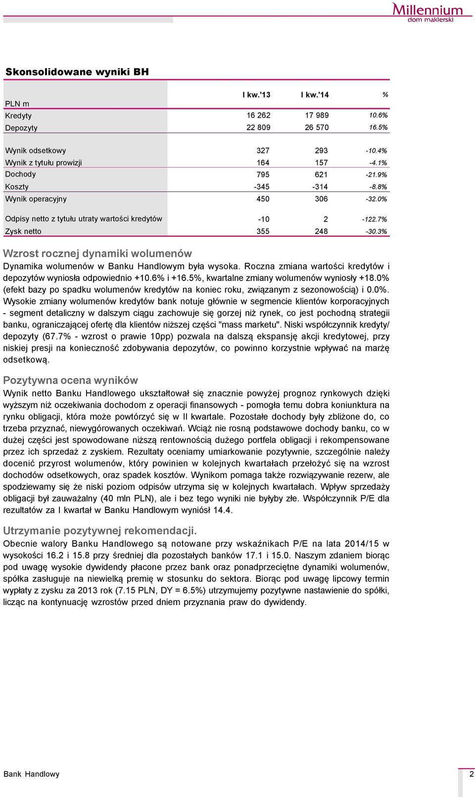 3% Wzrost rocznej dynamiki wolumenñw Dynamika wolumençw w Banku Handlowym była wysoka. Roczna zmiana wartości kredytçw i depozytçw wyniosła odpowiednio +10.6% i +16.