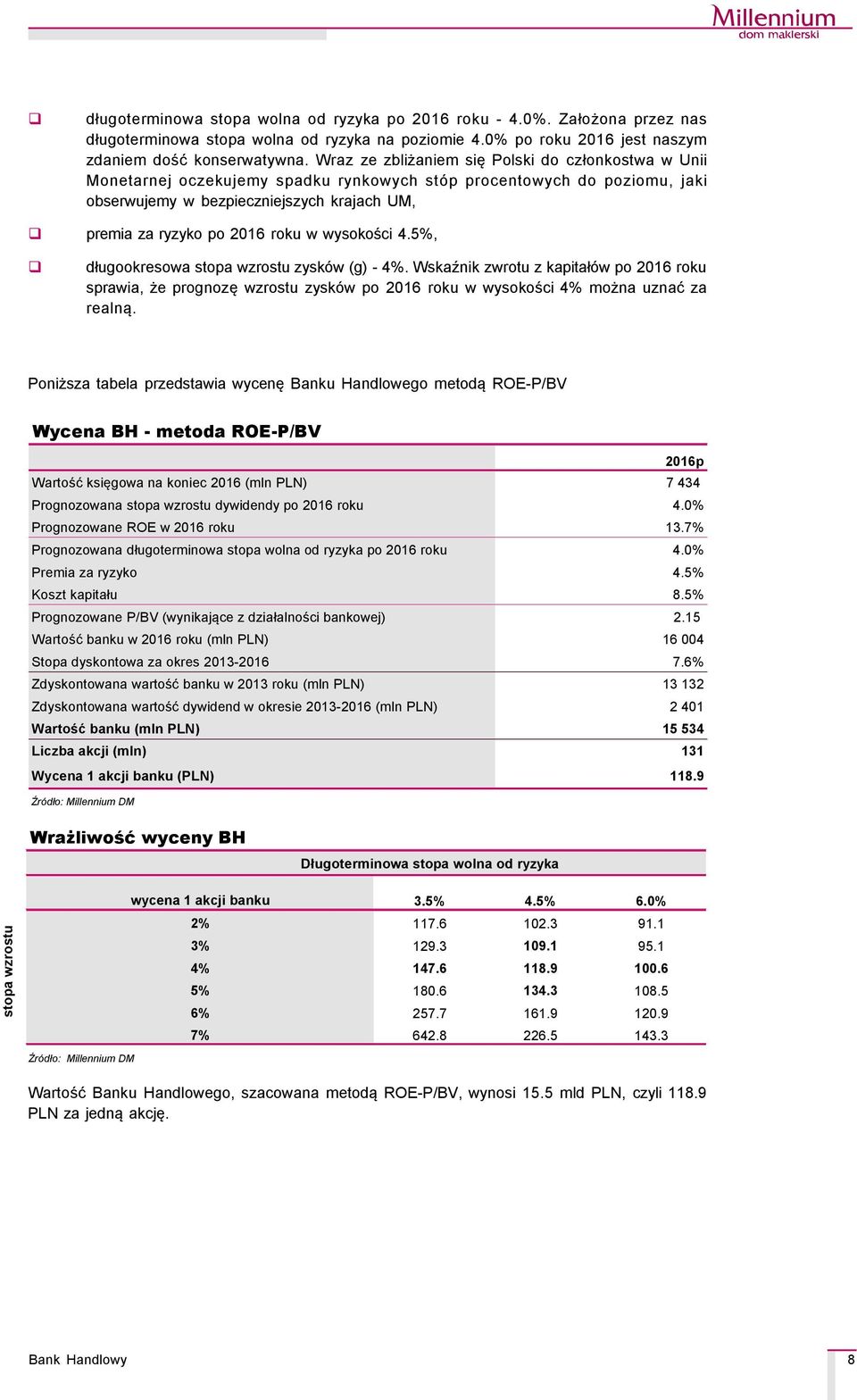 w wysokości 4.5%, długookresowa stopa wzrostu zyskçw (g) - 4%. Wskaźnik zwrotu z kapitałçw po 2016 roku sprawia, że prognozę wzrostu zyskçw po 2016 roku w wysokości 4% można uznać za realną.