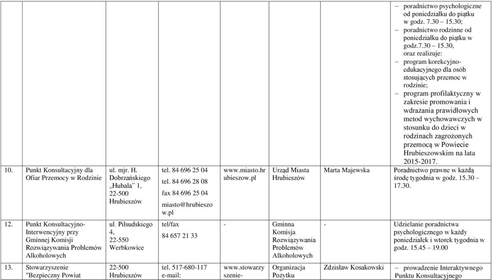 30; poradnictwo rodzinne od poniedziałku do piątku w godz.7.30 15.