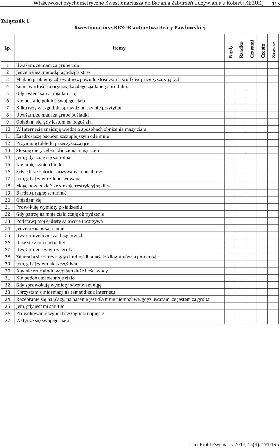 kaloryczną każdego zjadanego produktu 5 Gdy jestem sama objadam się 6 Nie potrafię polubić swojego ciała 7 Kilka razy w tygodniu sprawdzam czy nie przytyłam 8 Uważam, że mam za grube pośladki 9