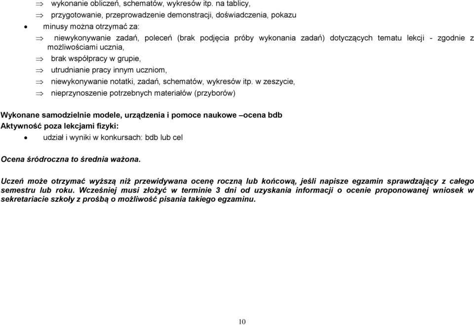 - zgodnie z możliwościami ucznia, brak współpracy w grupie, utrudnianie pracy innym uczniom, niewykonywanie notatki, zadań, schematów, wykresów itp.