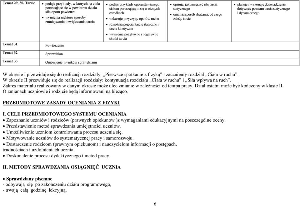 ciałom poruszającym się w różnych ośrodkach wskazuje przyczyny oporów ruchu rozróżnia pojęcia: tarcie statyczne i tarcie kinetyczne opisuje, jak zmierzyć siłę tarcia statycznego omawia sposób