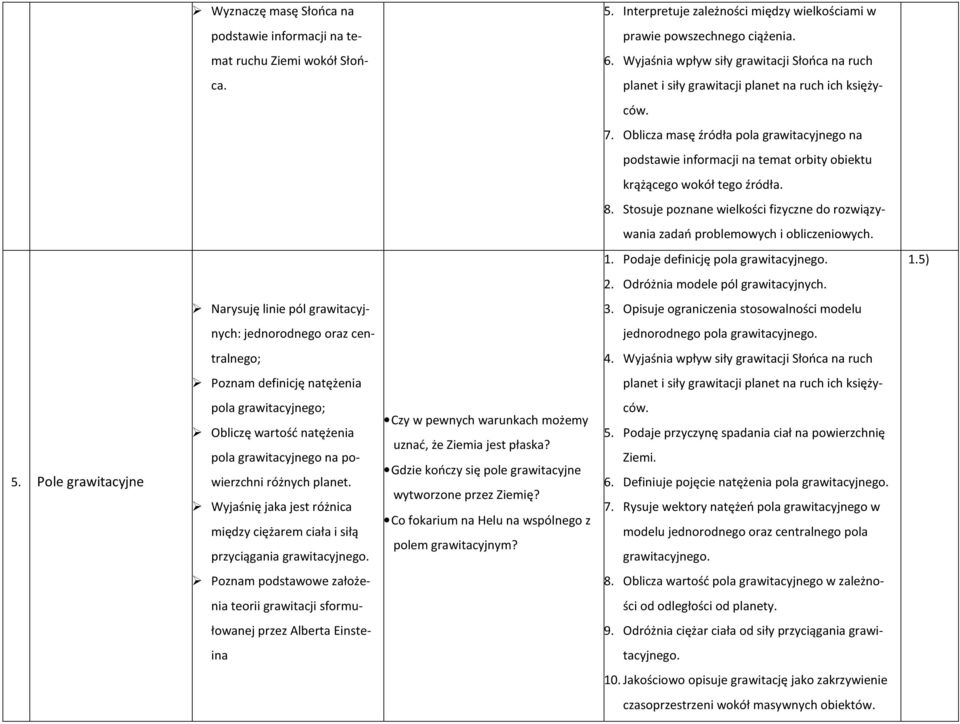 Oblicza masę źródła pola grawitacyjnego na podstawie informacji na temat orbity obiektu krążącego wokół tego źródła. 8. Stosuje poznane wielkości fizyczne do rozwiązywania zadań problemowych i 1.