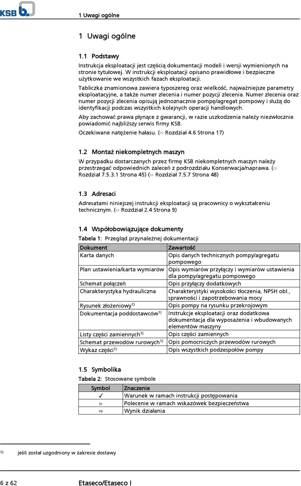 Tabliczka znamionowa zawiera typoszereg oraz wielkość, najważniejsze parametry eksploatacyjne, a także numer zlecenia i numer pozycji zlecenia.
