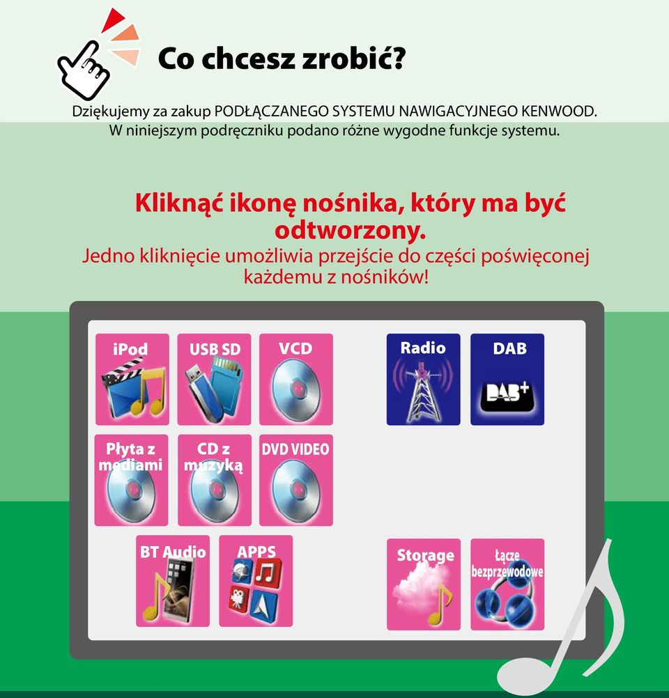 Kliknąć ikonę nośnika, który ma być odtworzony.