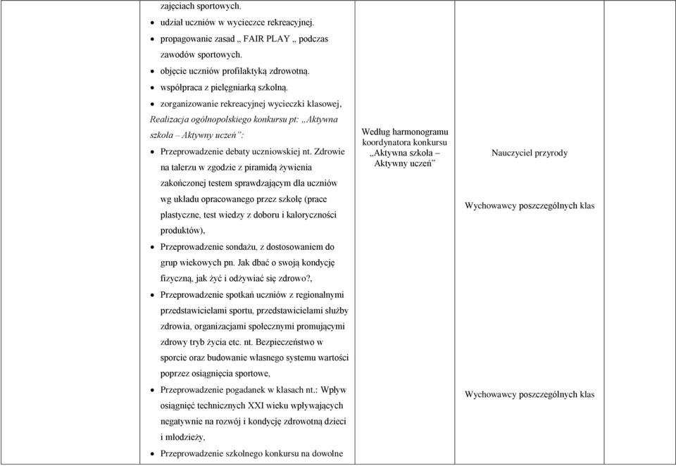 Zdrowie na talerzu w zgodzie z piramidą żywienia zakończonej testem sprawdzającym dla uczniów wg układu opracowanego przez szkołę (prace plastyczne, test wiedzy z doboru i kaloryczności produktów),