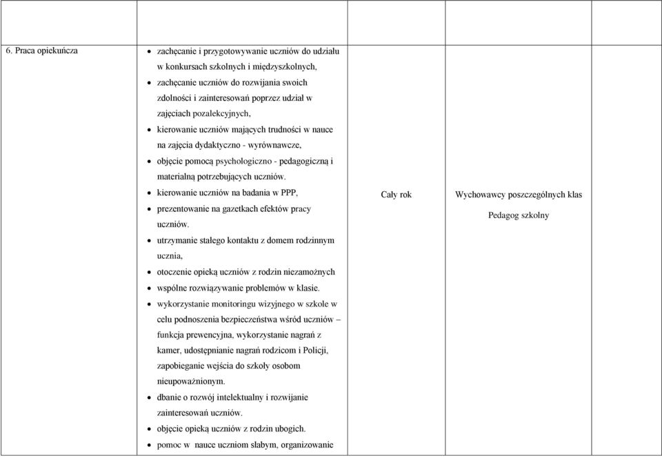 kierowanie uczniów na badania w PPP, prezentowanie na gazetkach efektów pracy uczniów.