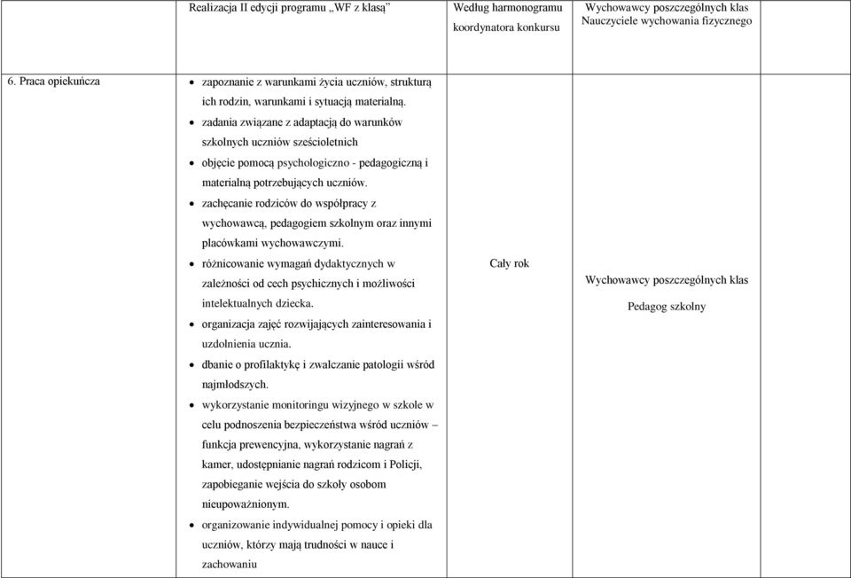 zadania związane z adaptacją do warunków szkolnych uczniów sześcioletnich objęcie pomocą psychologiczno - pedagogiczną i materialną potrzebujących uczniów.