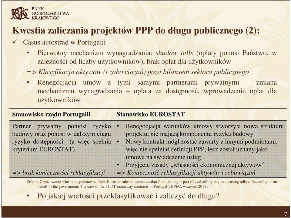 dostępność, wprowadzenie opłat dla użytkowników Stanowisko rządu Portugalii Partner prywatny poniósł ryzyko budowy oraz ponosi w dalszym ciągu ryzyko dostępności (a więc spełnia kryterium EUROSTAT)