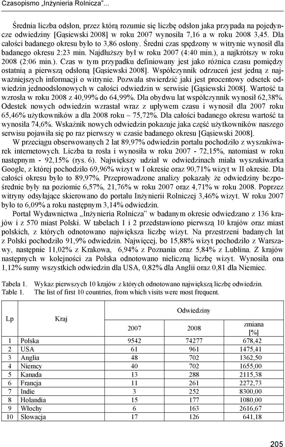 a najkrótszy w roku 2008 (2:06 min.). Czas w tym przypadku definiowany jest jako różnica czasu pomiędzy ostatnią a pierwszą odsłoną [Gąsiewski 2008].