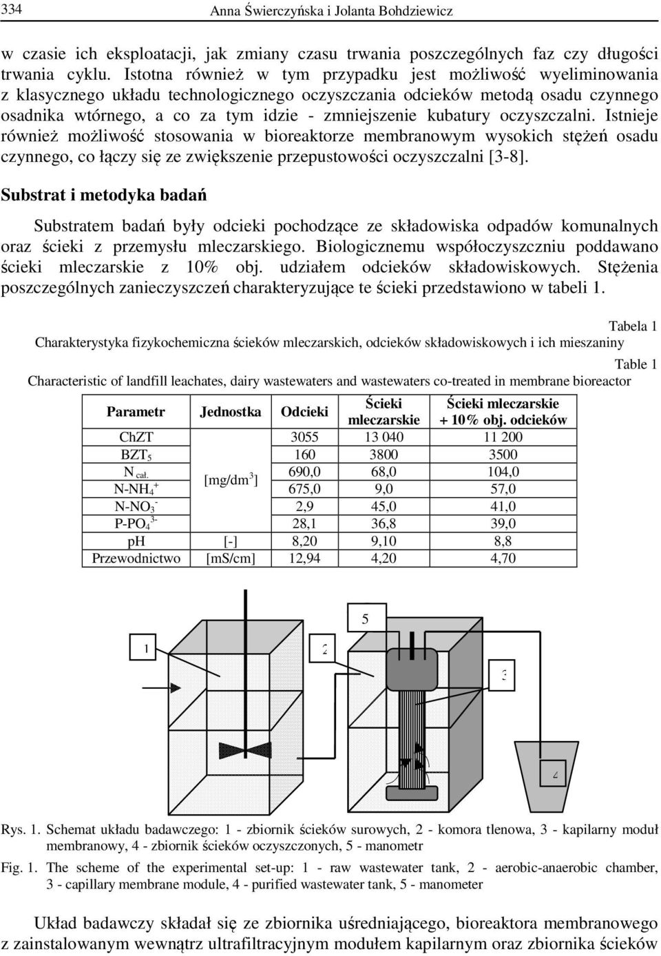 kubatury oczyszczalni. Istnieje również możliwość stosowania w bioreaktorze membranowym wysokich stężeń osadu czynnego, co łączy się ze zwiększenie przepustowości oczyszczalni [3-8].