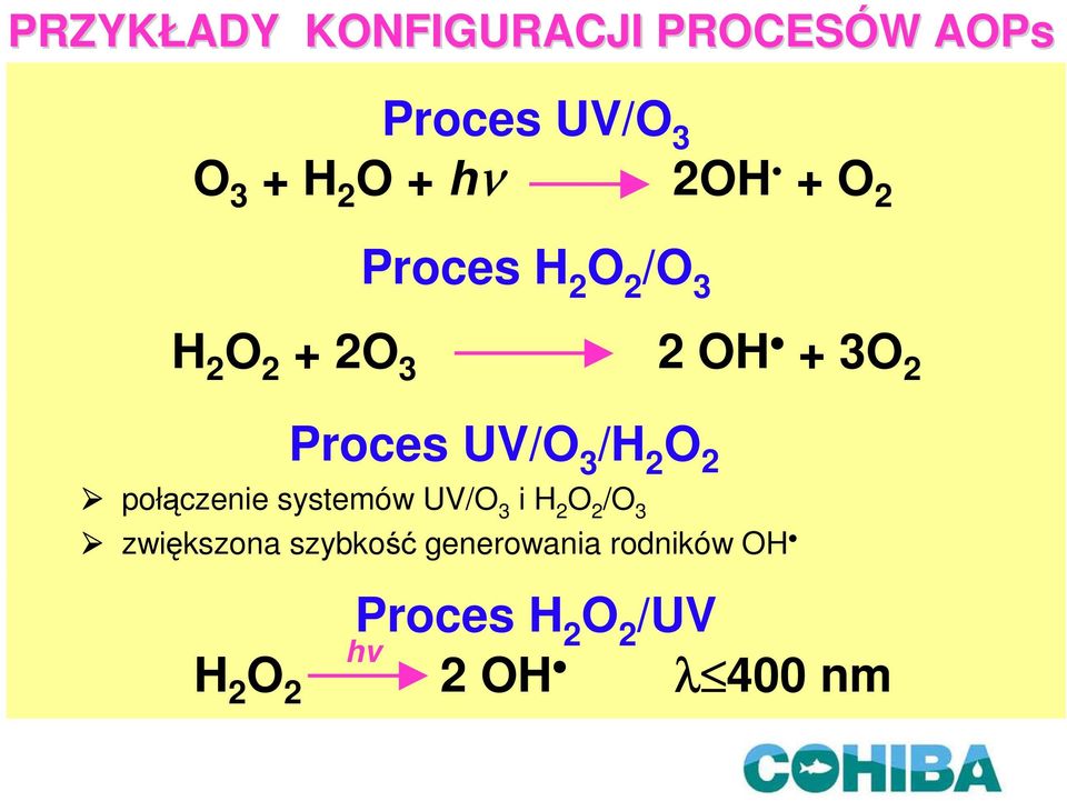 3 /H 2 O 2 połączenie systemów UV/O 3 i H 2 O 2 /O 3 zwiększona