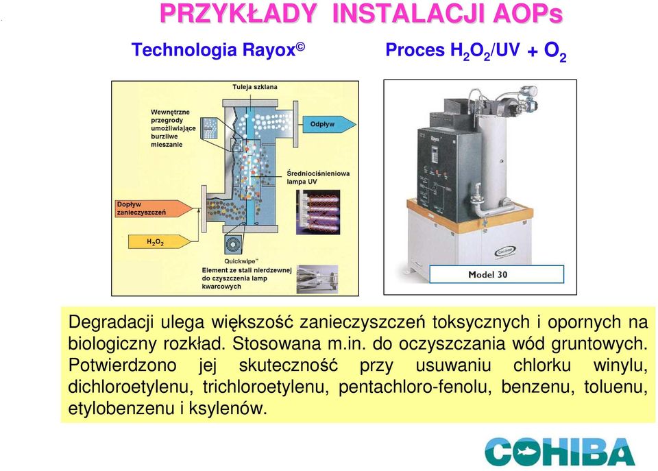 do oczyszczania wód gruntowych.