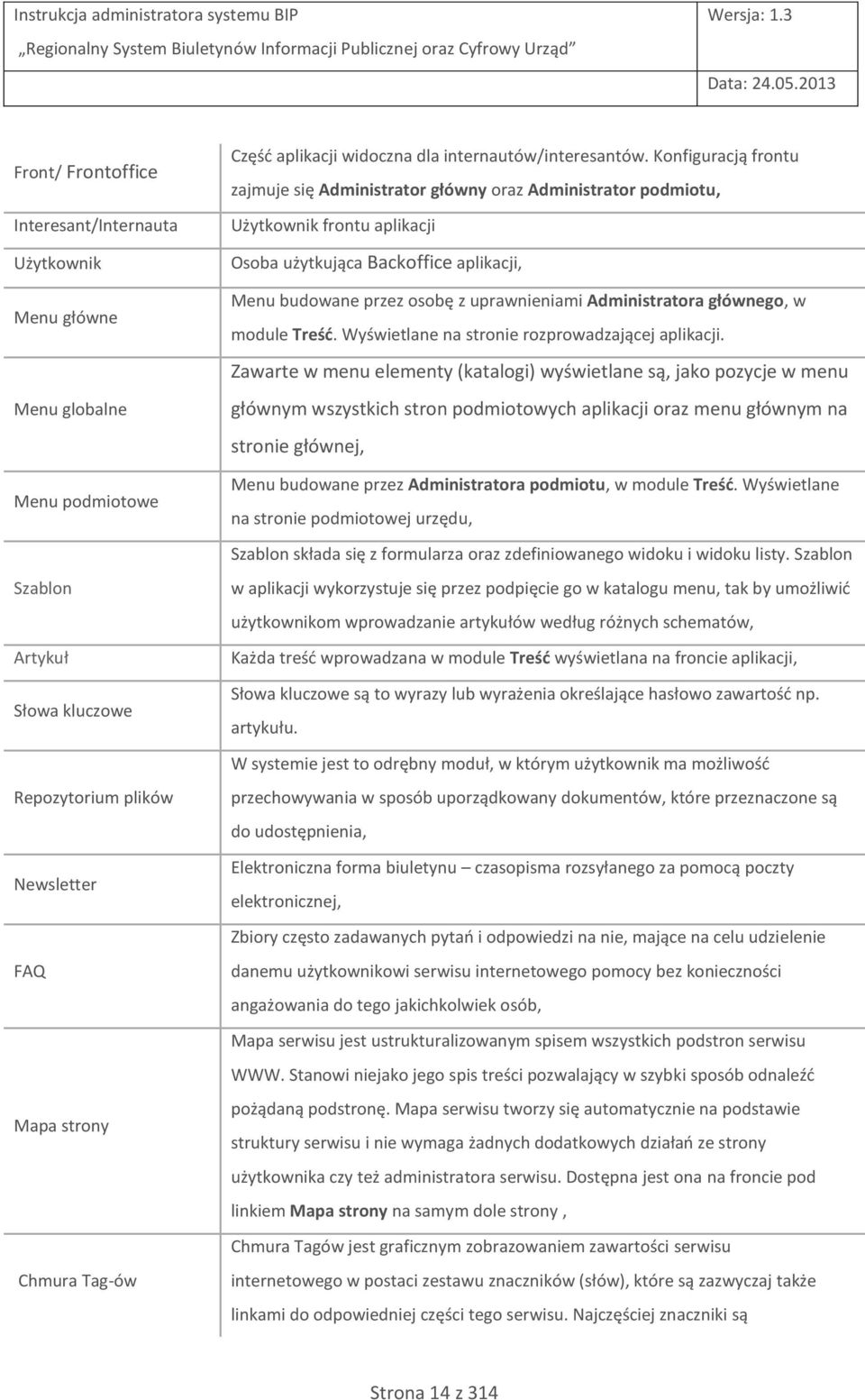 Administratora głównego, w module Treść. Wyświetlane na stronie rozprowadzającej aplikacji.